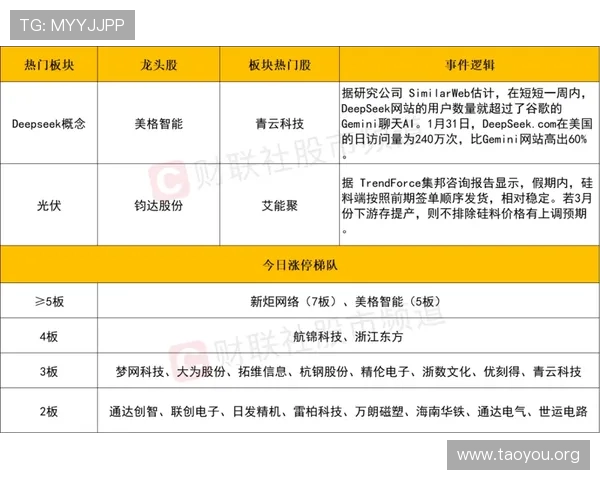 南宫28ng娱乐常见问题解答与客服支持指南，解决你的使用中遇到的各种疑问