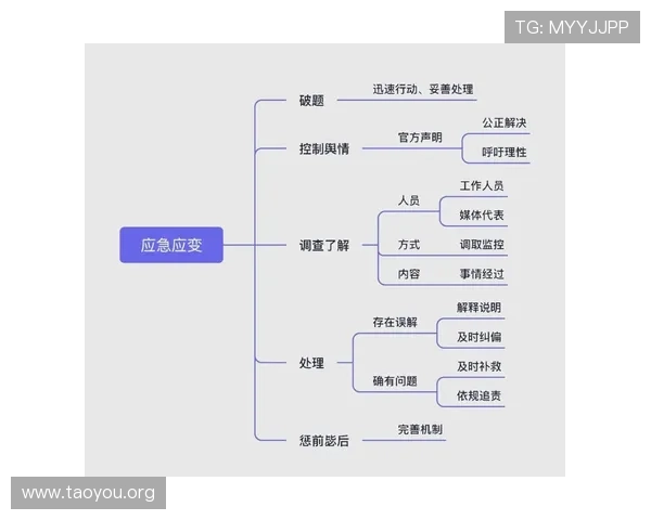 南宫c7娱乐平台安全保障措施详解，保障玩家账号信息与资金安全的实用指南