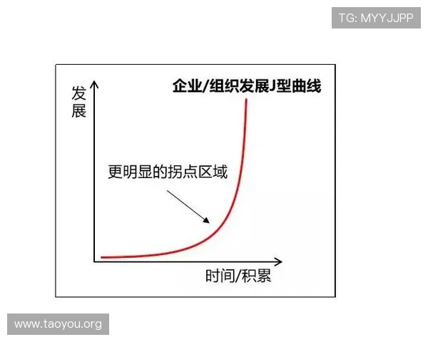 掌握买大小的策略提升游戏胜率，专家为你详细解析买大小的实用技巧